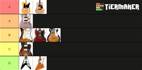 Guitar Body Shapes Tier List Community Rankings TierMaker