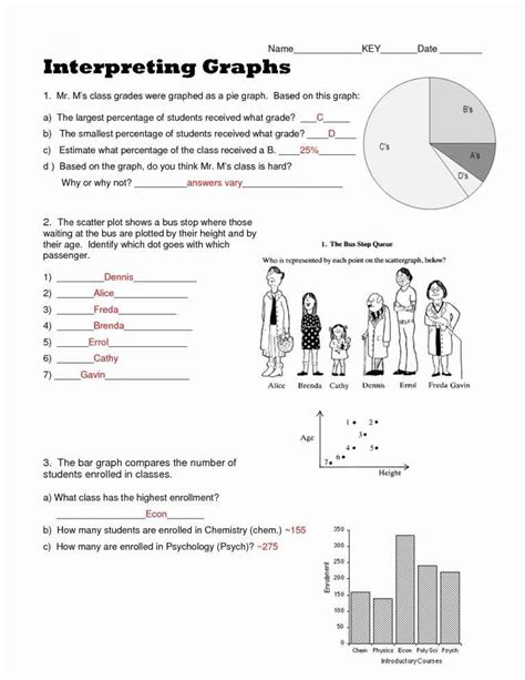 Reading Comprehension Charts And Graphs Worksheets - Reading Charts - Rude 8th grade / Our short ...