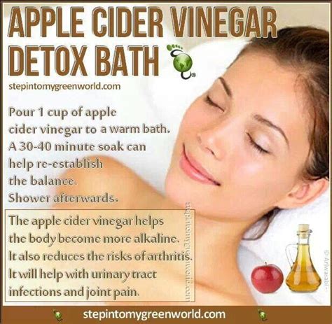 Apple Cider Vinegar And Baking Soda Bath For Uti Apple Poster