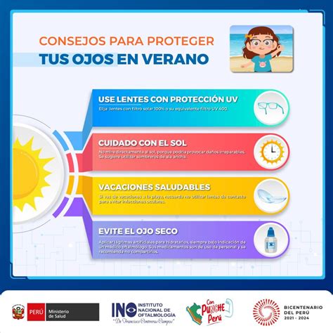 Exponerse A Rayos Solares Sin Lentes Con Protecci N Uv Aumenta El