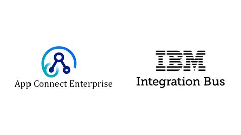 IBM Integration Bus And App Connect Enterprise MeshIQ