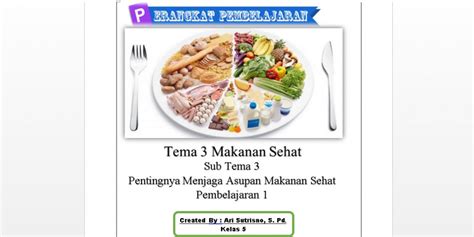 Kelas Makanan Tahun 3 Air Bahagian Pemakanan Kementerian Kesihatan Malaysia Sering Malas