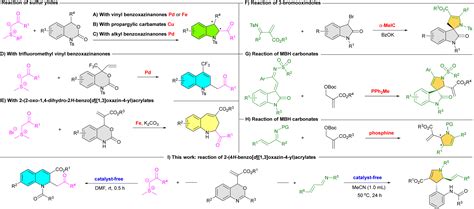 Catalyst Free Reaction Of 2 4 H Benzo D 13 Oxazin 4 Ylacrylates