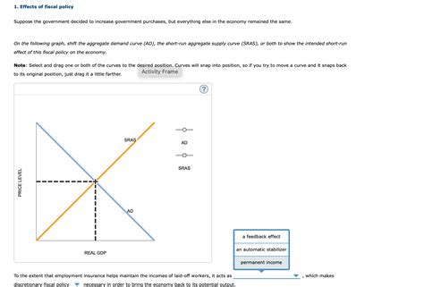 Solved Effects Of Fiscal PolicySuppose The Government Chegg