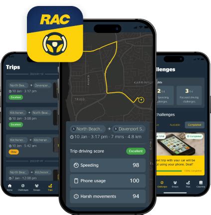 rac  app build  driving habits rac wa