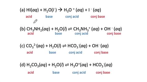 Solvedthe Bronsted Lowry Theory Exercise A Identify The Bronsted Acid