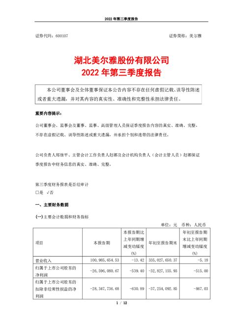 美尔雅：湖北美尔雅股份有限公司2022年第三季度报告