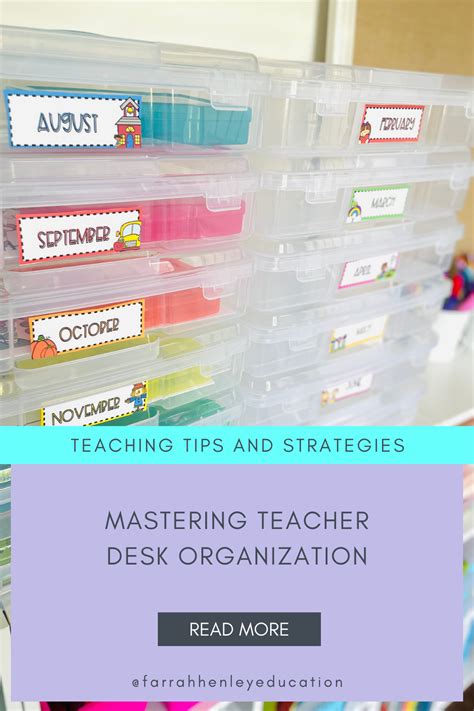 Mastering Teacher Desk Organization