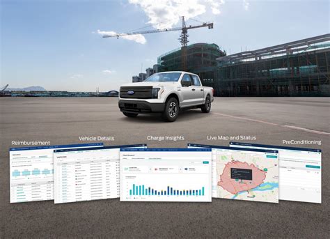 Ford Pro™ Telematics Features And Benefits For Commercial Vehicles O