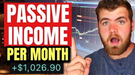 How To Create Passive Income In The Stock Market 2021 Youtube