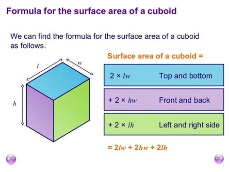 Surface Area And Volume Of Cuboids