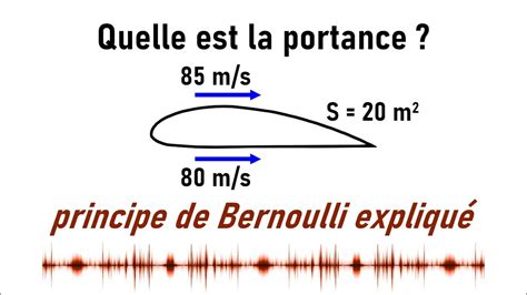 Comment Un Avion Vole Calcul De La Portance Avec Le Principe De