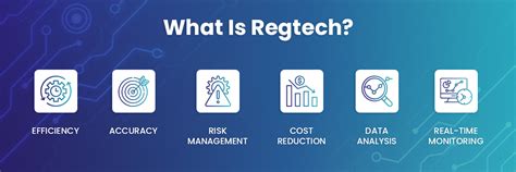 What Is Regtech And How Is It Used In Business 5 Examples