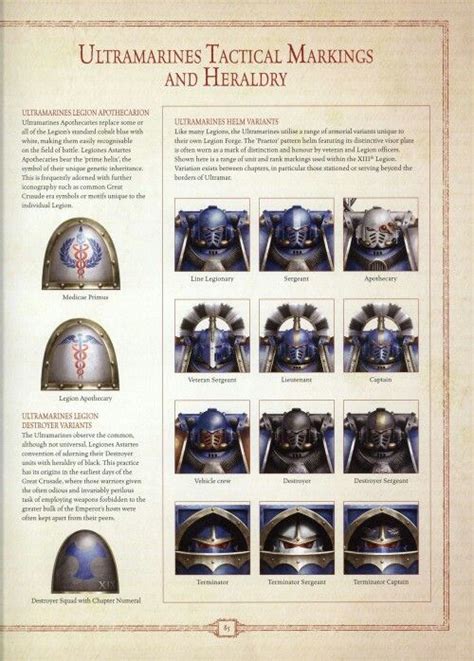 Ultramarine Legion Heraldry And Tactical Markings Warhammer 40k Rpg