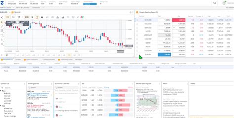 Cómo crear Cuenta Demo en FXCM Broker Paso a Psao 2024