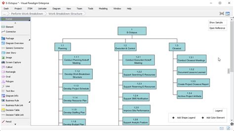 Work Breakdown Structure Diagram