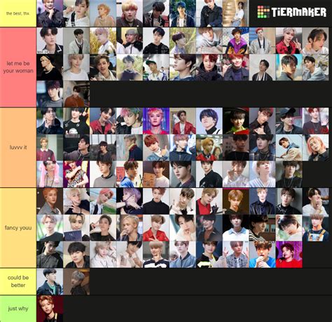 Skz Hairstyles Tier List Community Rankings Tiermaker