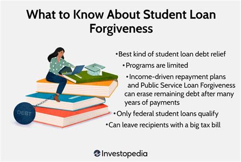 How to Get Your Student Loans Forgiven