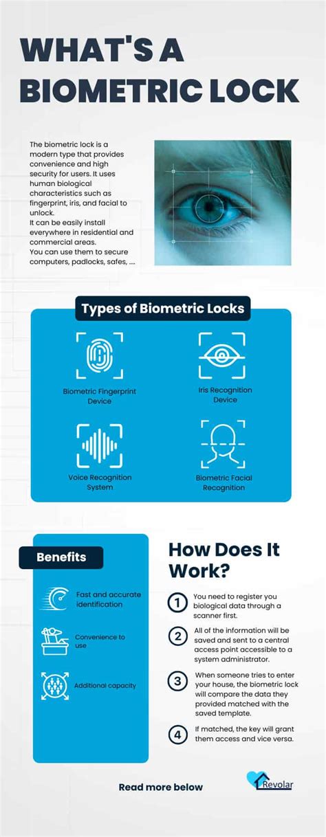 What Is A Biometric Lock Benefits Types