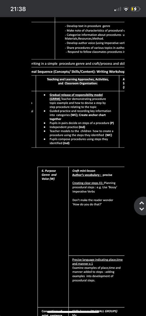 Mash 5th 6th Class Procedural Writing Scheme 5th6th