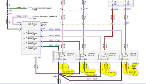 Ford Super Duty Upfitter Switch Wiring