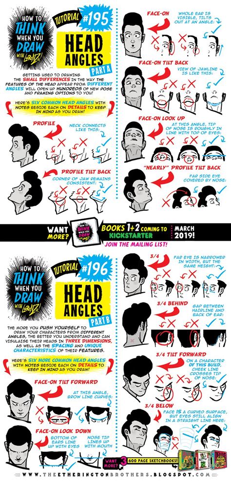 How to THINK when you draw HEAD ANGLES tutorial by STUDIOBLINKTWICE | Tutorial, Drawing heads ...