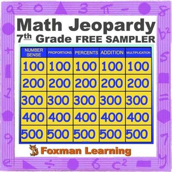 Th Grade Math Jeopardy Common Core Review Game Free Sampler By Foxman