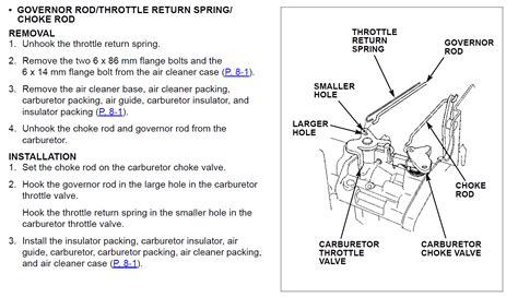 Honda Hrx217 Carburetor Diagram