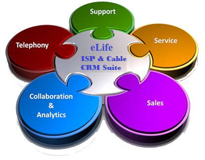 Cable Tv Billing Software At Best Price In Hyderabad By Elife India