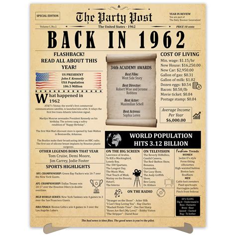 Snapklik.com : 63rd Birthday Party Decorations Poster - 63 Years Ago