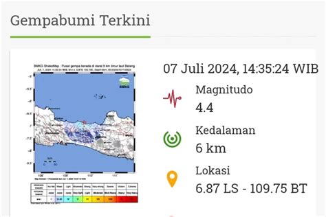 Cerita Warga Saat Batang Diguncang Gempa Bumi Ada Suara Gemuruh Rumah