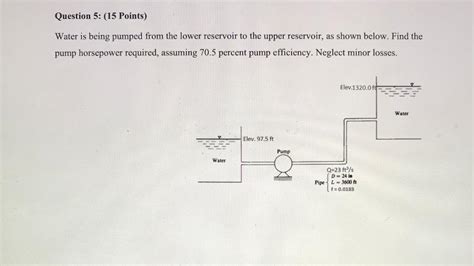 Solved Question 5 15 Points Water Is Being Pumped From Chegg