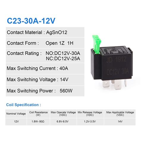 Ehdis 2 PCS Fused Relay 12 Volt 20 APM Car Relay 4 Pin On Off 12V 30A