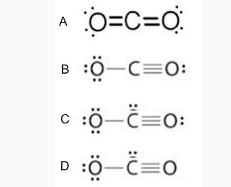 Electron Dot Diagram For Co2