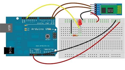 Arduino Uno Bluetooth Module Atelier Yuwa Ciao Jp