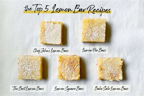 I Tested Our 5 Most Popular Lemon Bars And Named A Winner