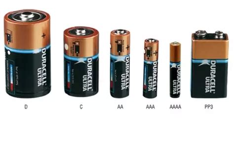 Battery Size Chart | Battery Tools