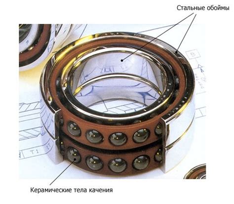 Керамические подшипники: преимущества и недостатки - Бизнес-мудрость