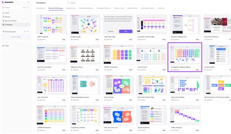 Mastering Competitor Analysis A Comprehensive Guide For Strategic Success