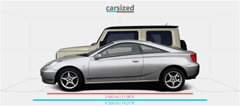 Dimensions Toyota Celica 1999 2006 Vs Suzuki Jimny 2018 Present