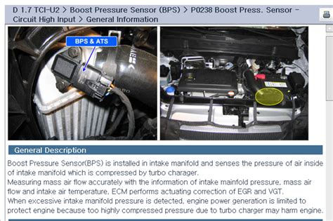 P0238 Code Turbocharger Supercharger Boost Sensor A 41 OFF