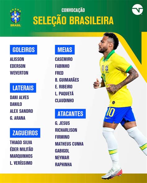 Convocação Da Seleção Brasileira Para Copa Do Mundo 2022 Dia Horário