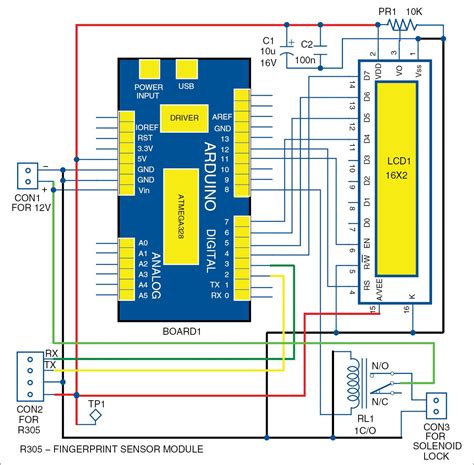 Block Diagram Of Fingerprint Recognition System Fingerprint