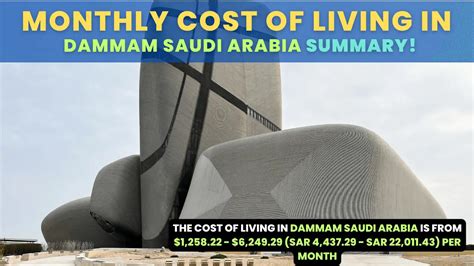 COST Of Living In DAMMAM Saudi Arabia 2024 Budget Guide