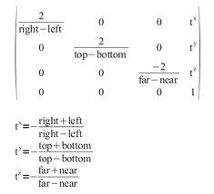 Orthographic projection matrix. | Orthographic projection, Math, Let it be