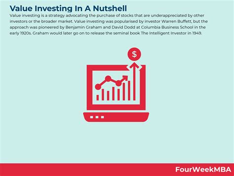 What Is Value Investing? Value Investing In A Nutshell - FourWeekMBA