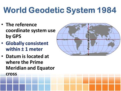 Conversion From Latitudelongitude To Cartesian Coordinates Ppt Video