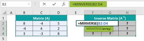 Inverse Matrix in Excel - Formula, Example, How to Invert Matrix?