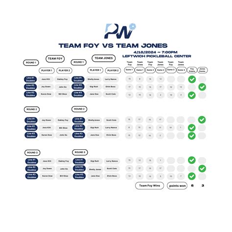Pickleball Leagues - Paddle War