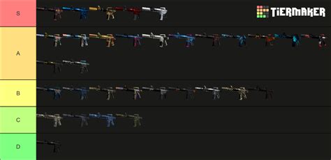 Cs Go All M A S Skins Tier List Community Rankings Tiermaker